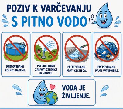 varcevanje z vodo 2